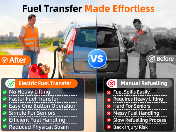 cordless fuel transfer pump