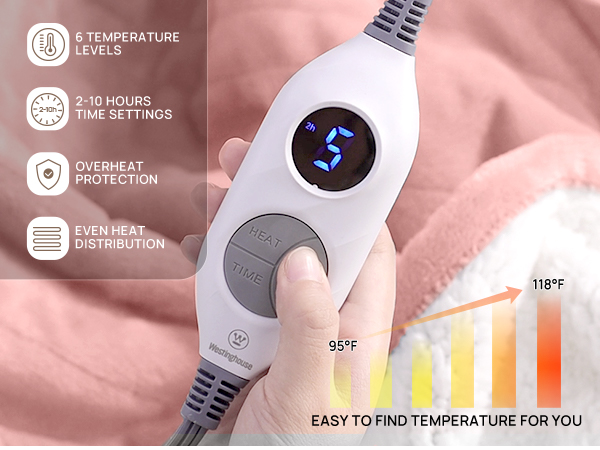 heating blanket throw