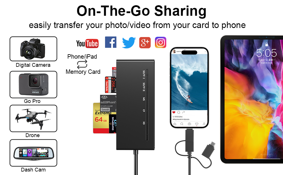 memory stick pro duo adapter for iphone