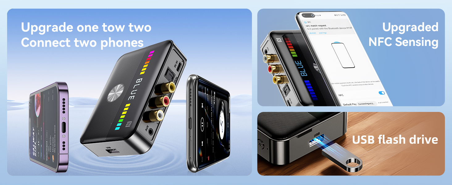 bluetooth transmitter for tv