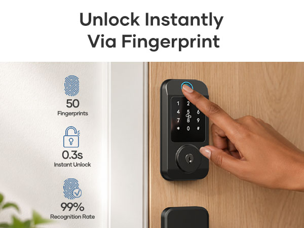 smart door lock