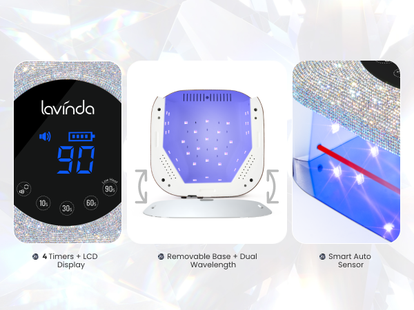 Dual-wavelength UV/LED, full coverage LEDs, 4 timers + LCD, removable base, rechargeable cordless.