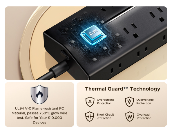 ugreen power strip with usb port