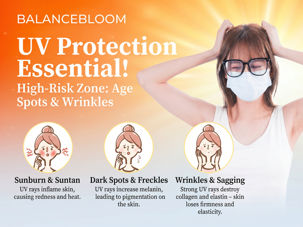 UV Protectction Essential