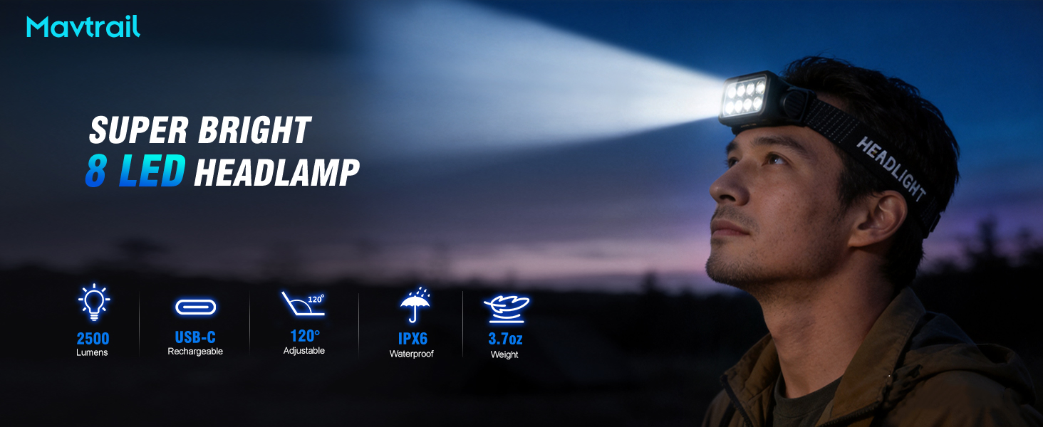 LED Headlamp Rechargeable delivers a maximum brightness of 2500 lumens to light your way.