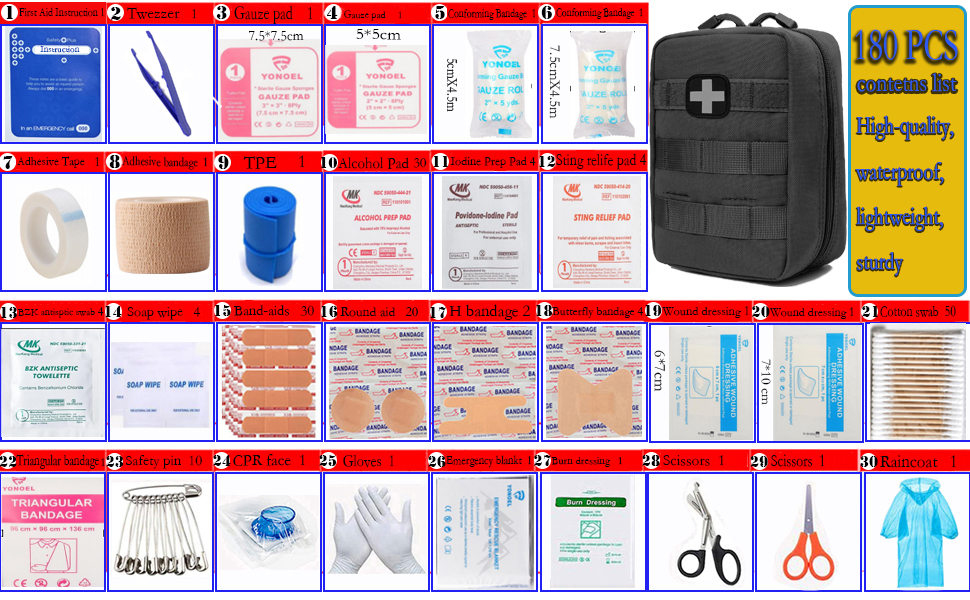 Including medical necessities