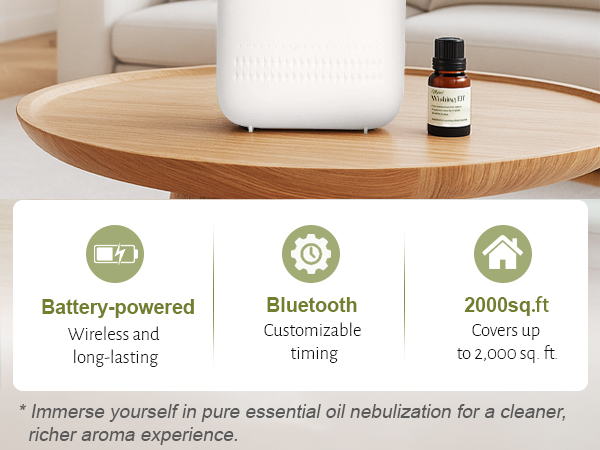 Waterless aroma diffuser