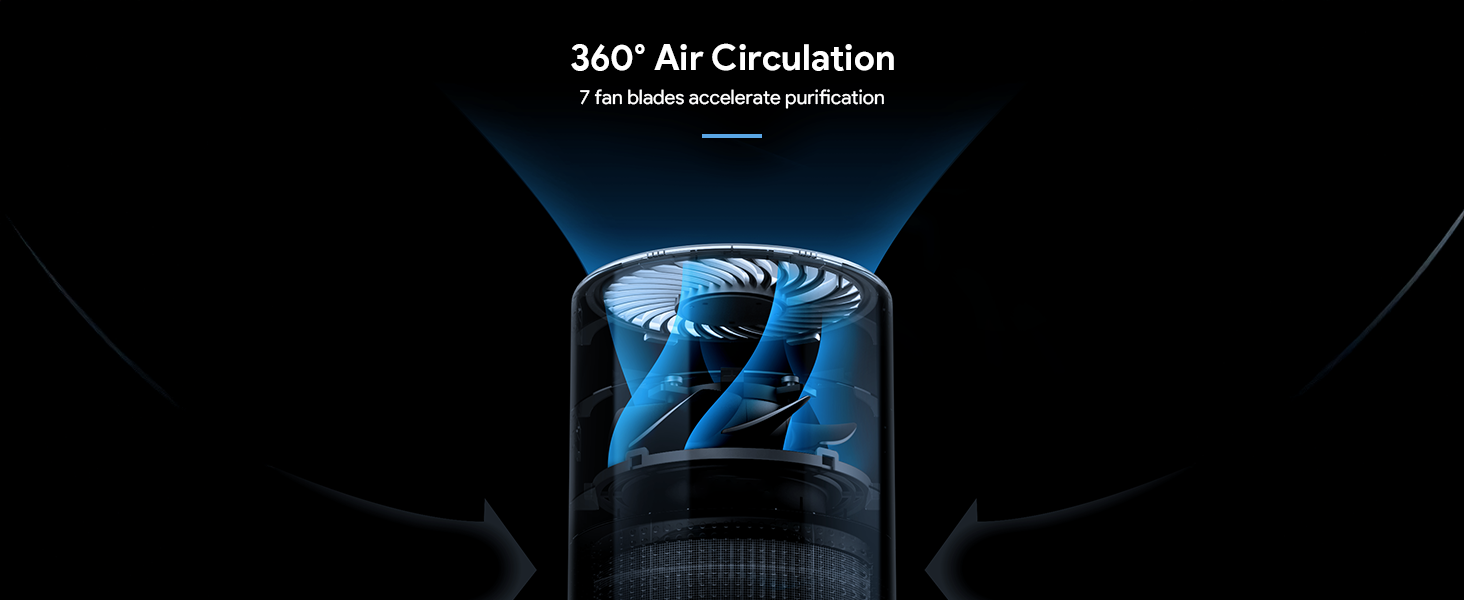 air purifier