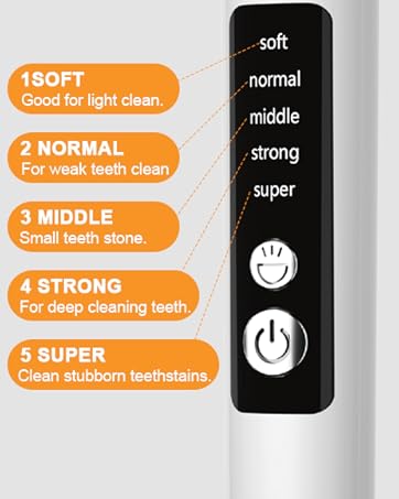Five speed modes of a polishing machine