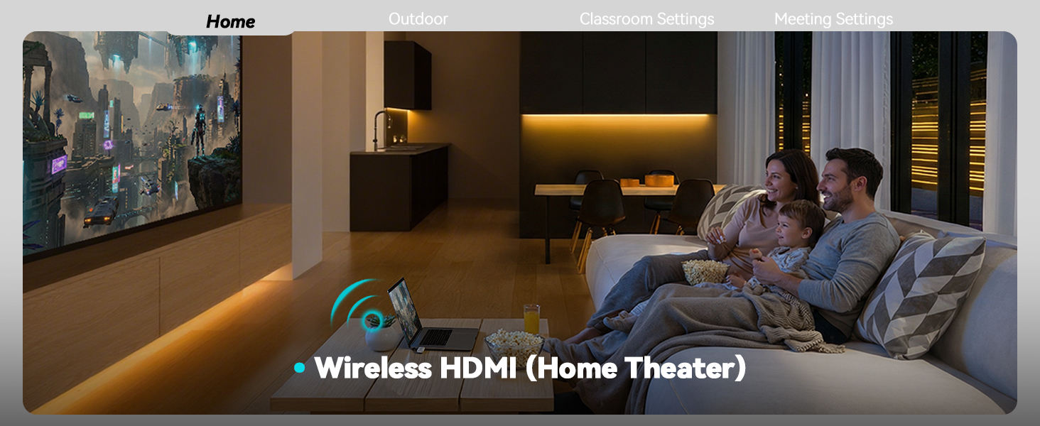 FIGEBNY Wireless HDMI