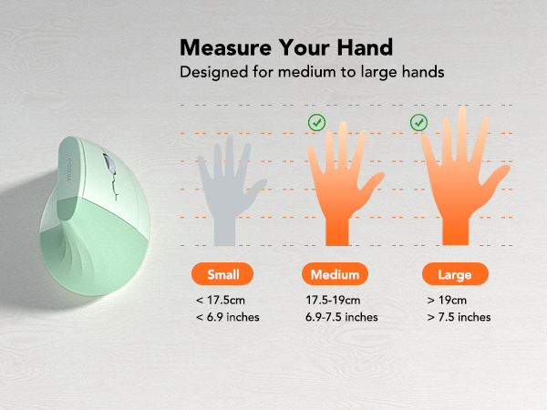 Small medium large hands