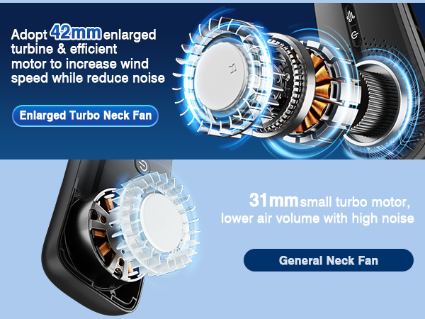 ChillGo Neck Fan