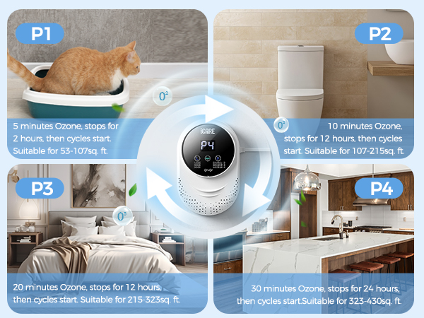 pet odor eliminator for home