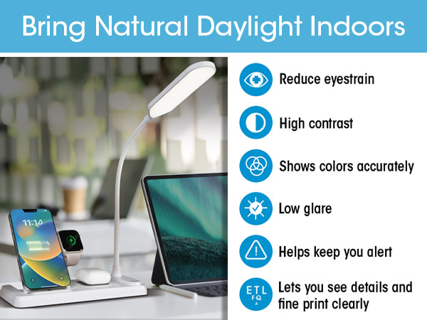 Reduces Eyestrain, High Contrast, Shows Colors Accurately, Low Glare, Keeps You Alert, Se