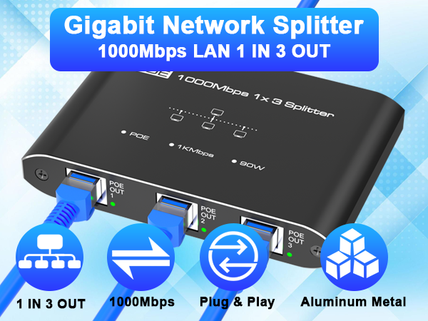 PoE Switch 1 in 3 Out