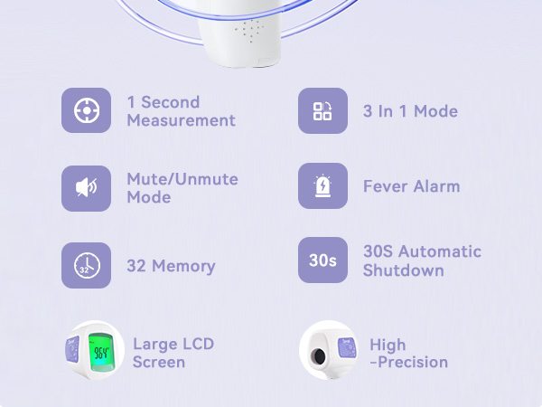 3 in 1 Contactless Thermometer