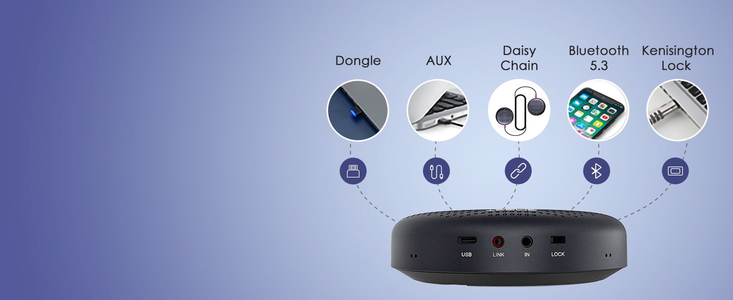 Connection Methods of EMEET Luna Plus bluetooth speaker