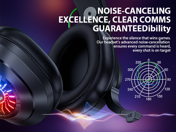 a product image of the noise - canceling headphones.