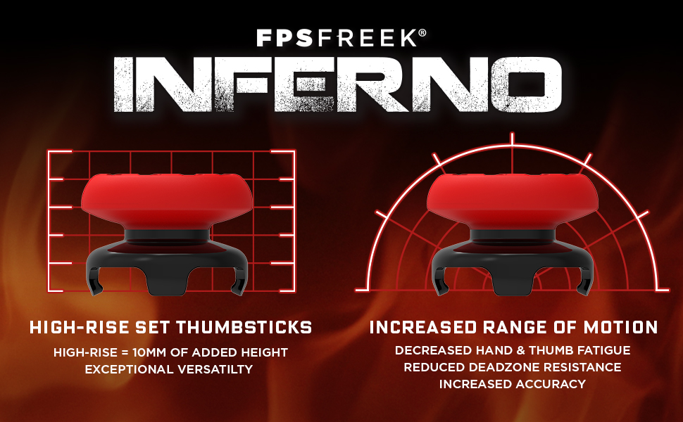 kontrolfreek fps freek Inferno performnace thumbstick