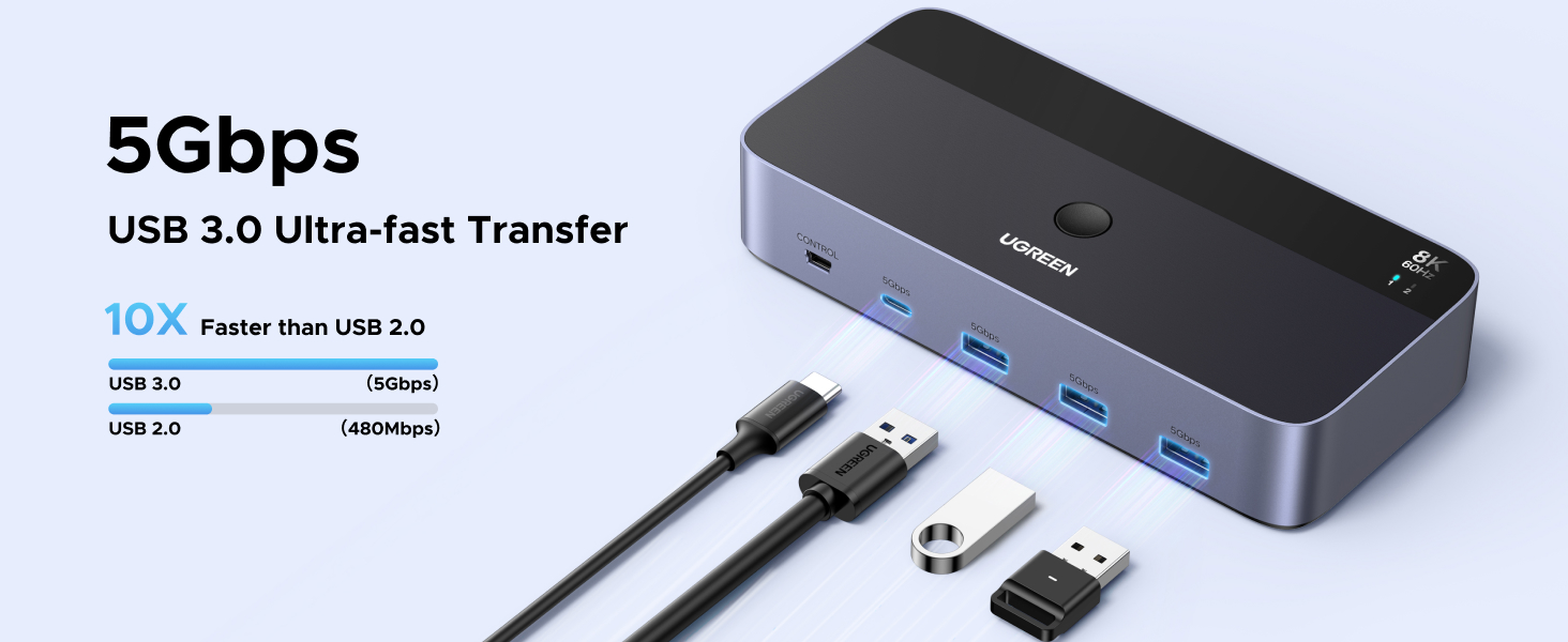 kvm switch displayport