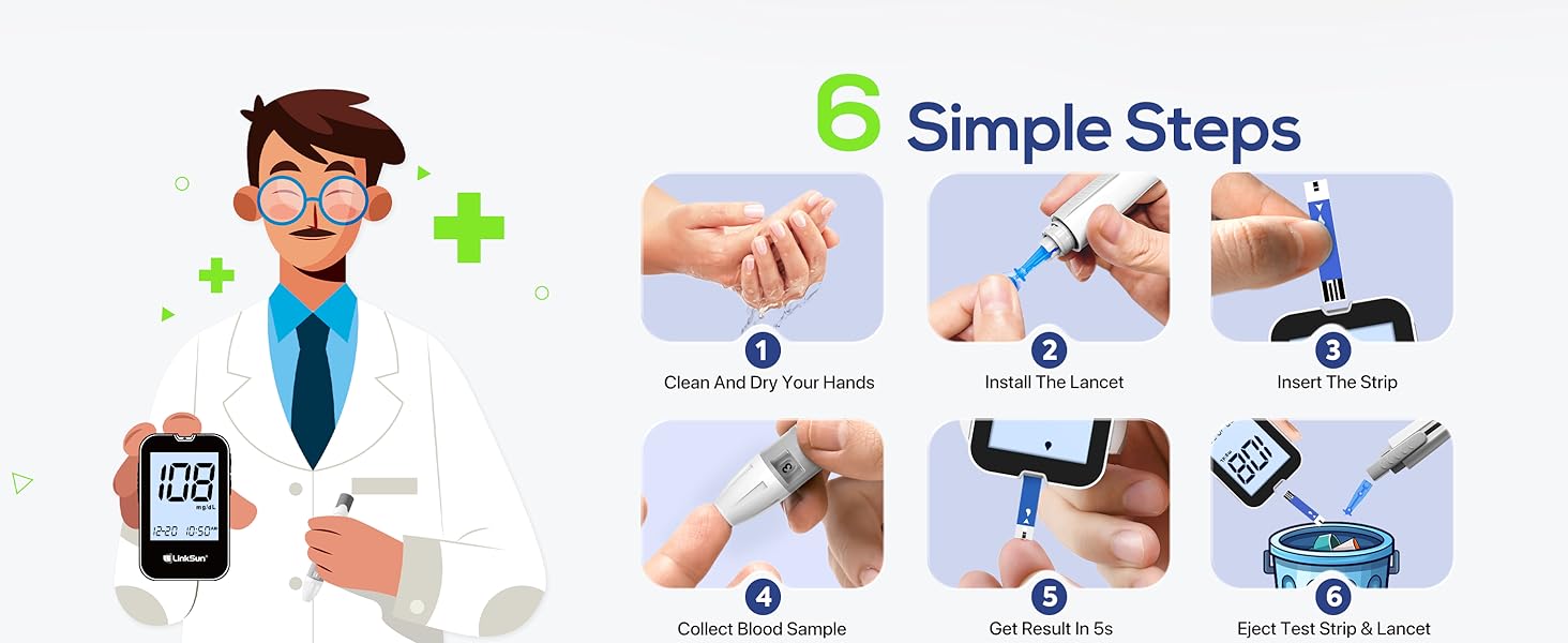 Blood Glucose Monitor