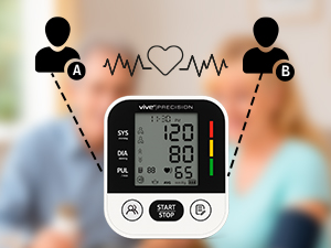 blood pressure monitor