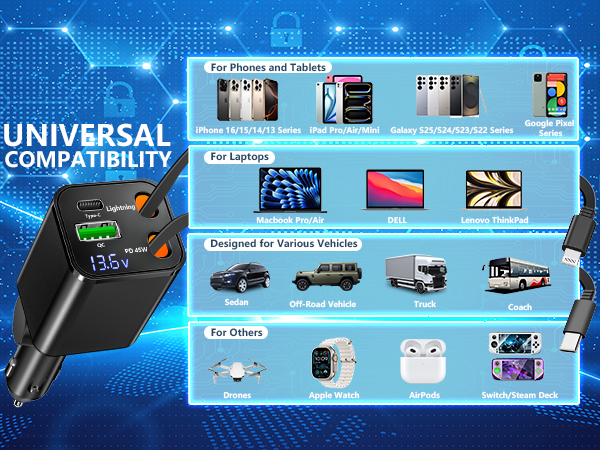 MFi Certified 4 in 1 Retractable Car Charger 120W USB C Car Charger Cigarette Lighter Adapter