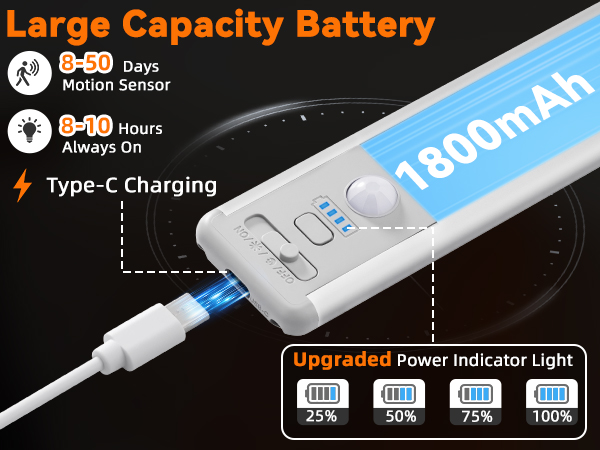 Under Counter Lights