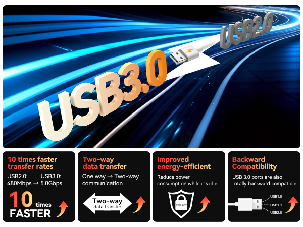 5g rugged android phone