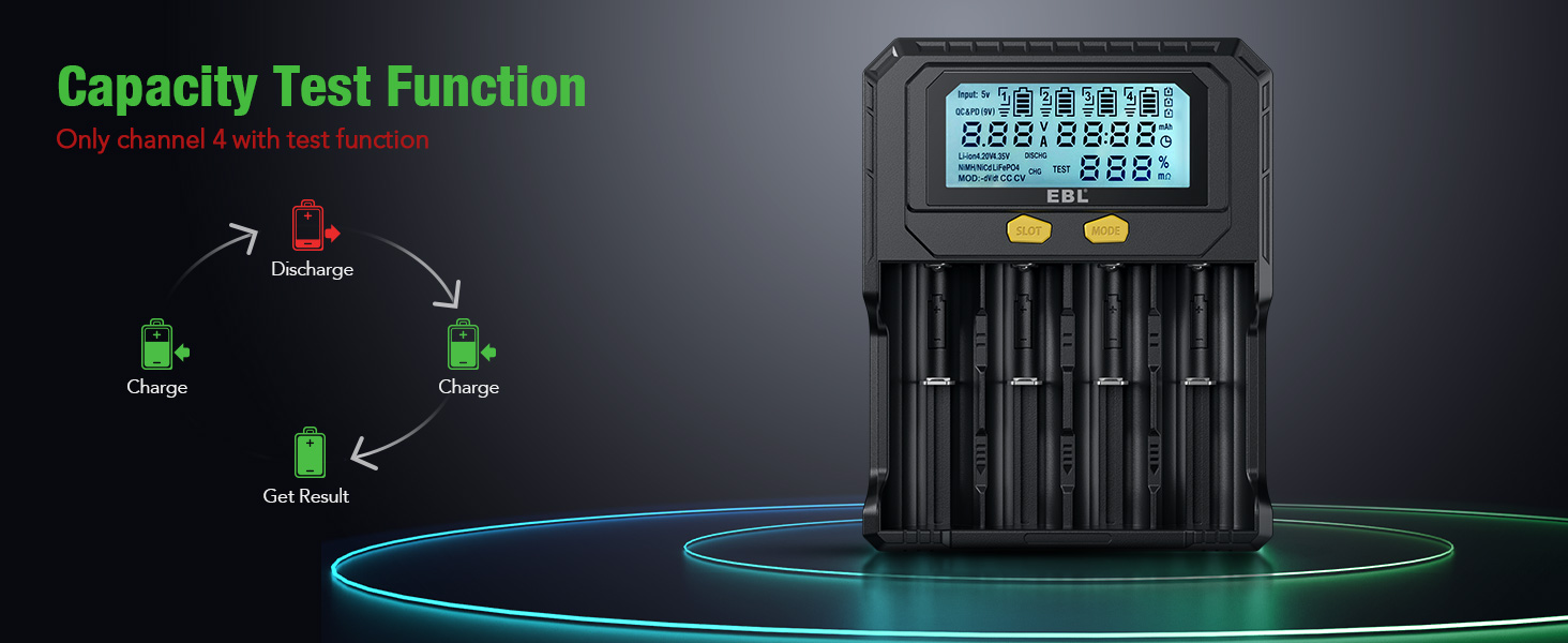 Capacity Test Function