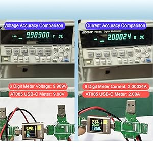 eversame usb c tester with high accuracy