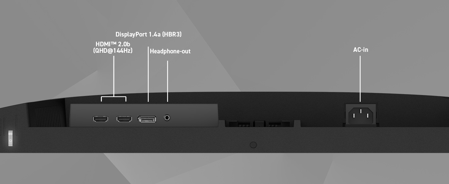 I/O Ports