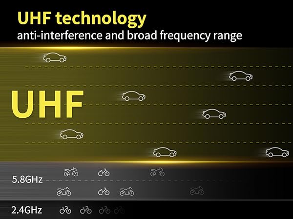 Wireless XLR Transmitter and Receiver with Antenna