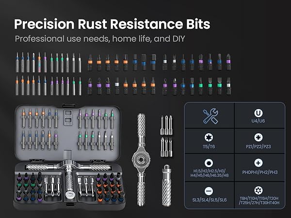 vman ratchet tool kit 66in1