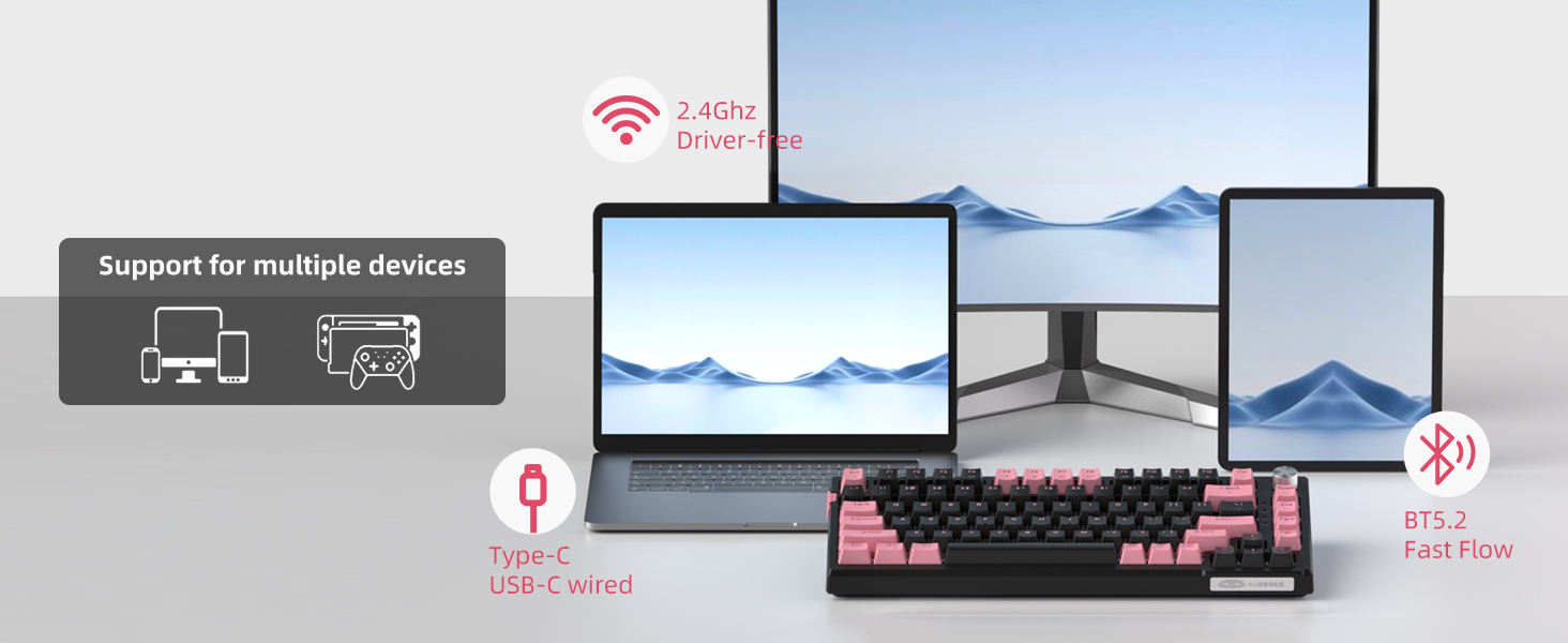 Triple-Mode Connection