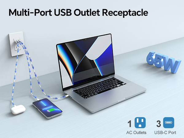 outlet with usbc ports