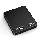 LOFICOPER Digital Coffee Scale with Timer, [Upgraded Version] Rechargeable Coffee Scale for Pour ...