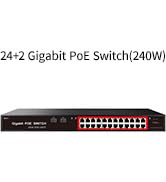 24 port gigabit poe switch