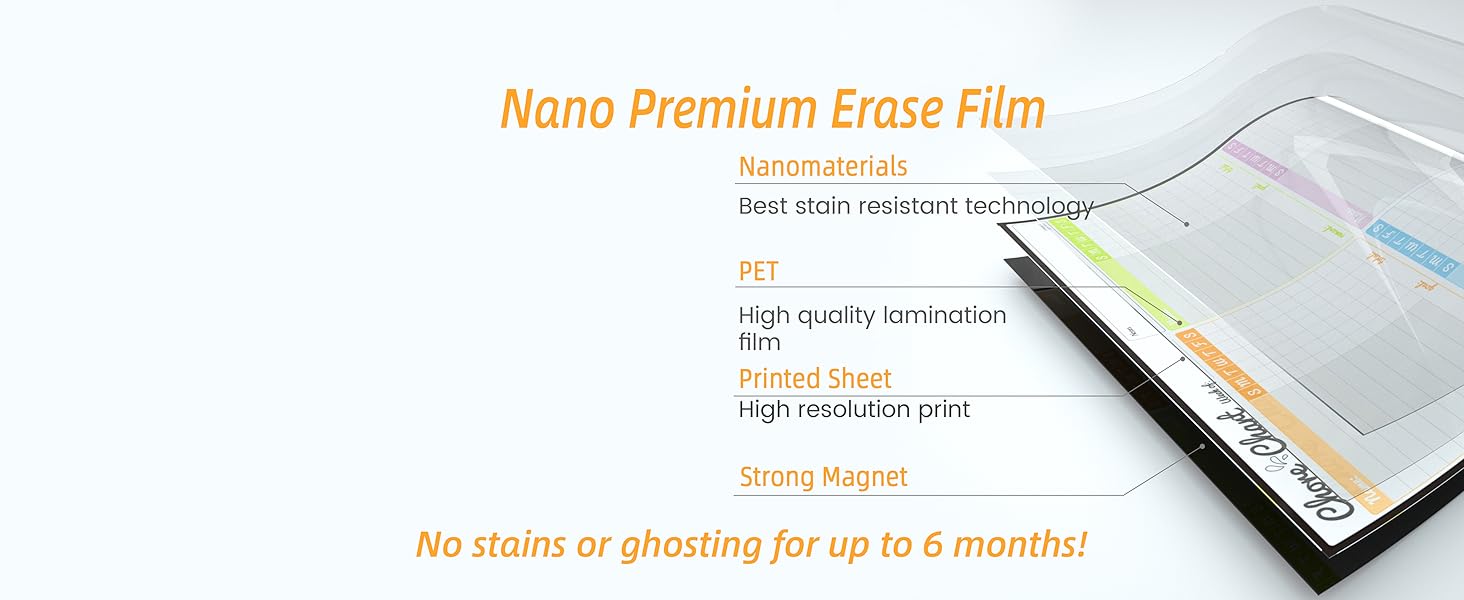 easy to write and clean