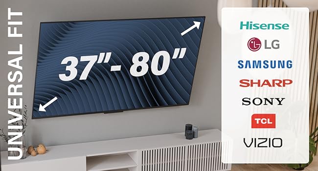 Size Range