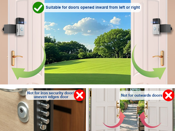 Suitable for doors opened inward from left or right