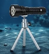 Compatible with Tripods and Handgrips