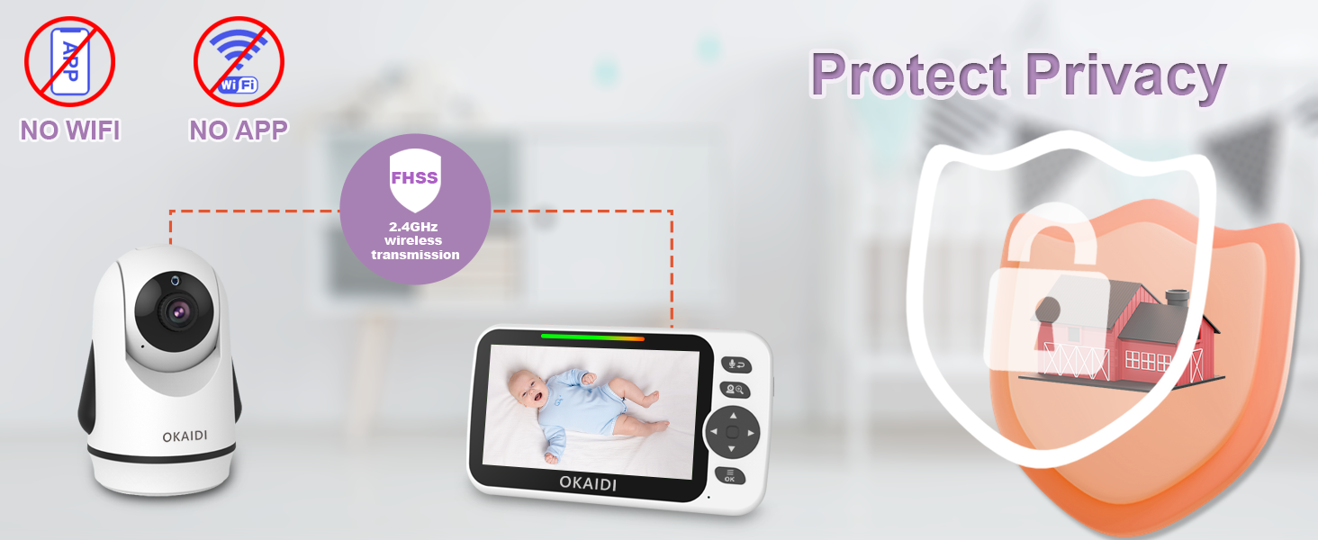 Baby Monitor with Camera and Audio