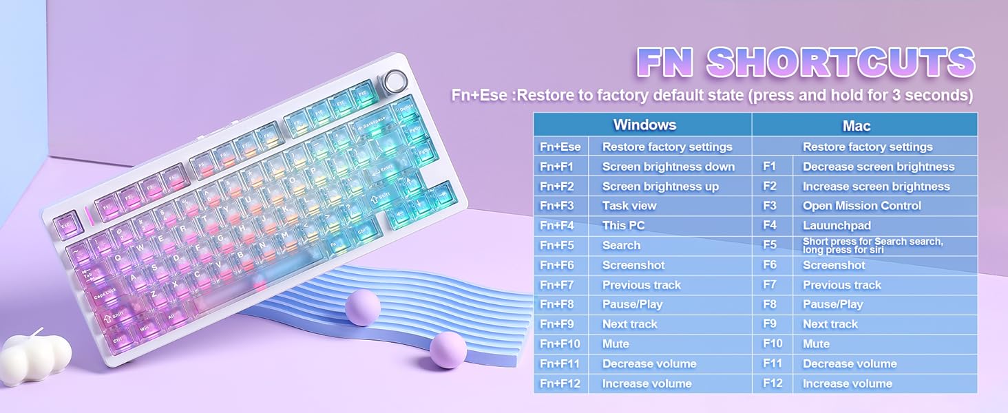 N75 V2 Mechanical Keyboard