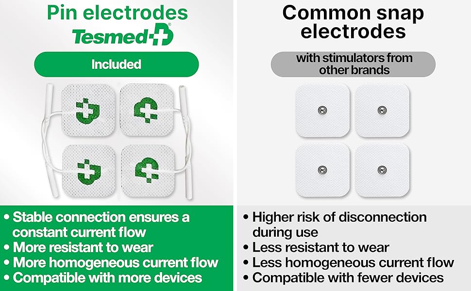 tens unit muscle stimulator electrodes