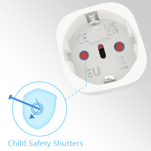 Europe to US Plug Adapter