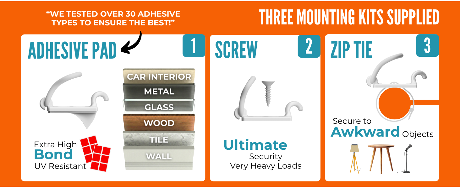 Graphic showing three mounting methods.