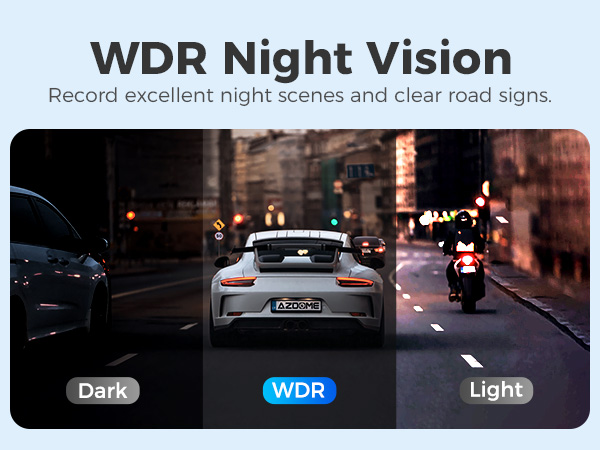 WDR Night Vision