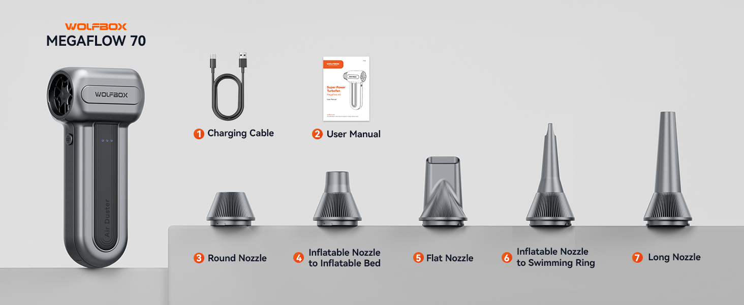 WOLFBOX MF70 Compressed Air Duster-110000 RPM Electric Air Duster