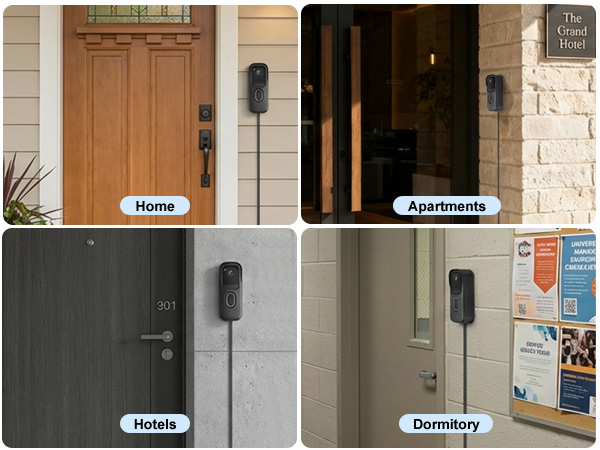 blink doorbell mount no drill
